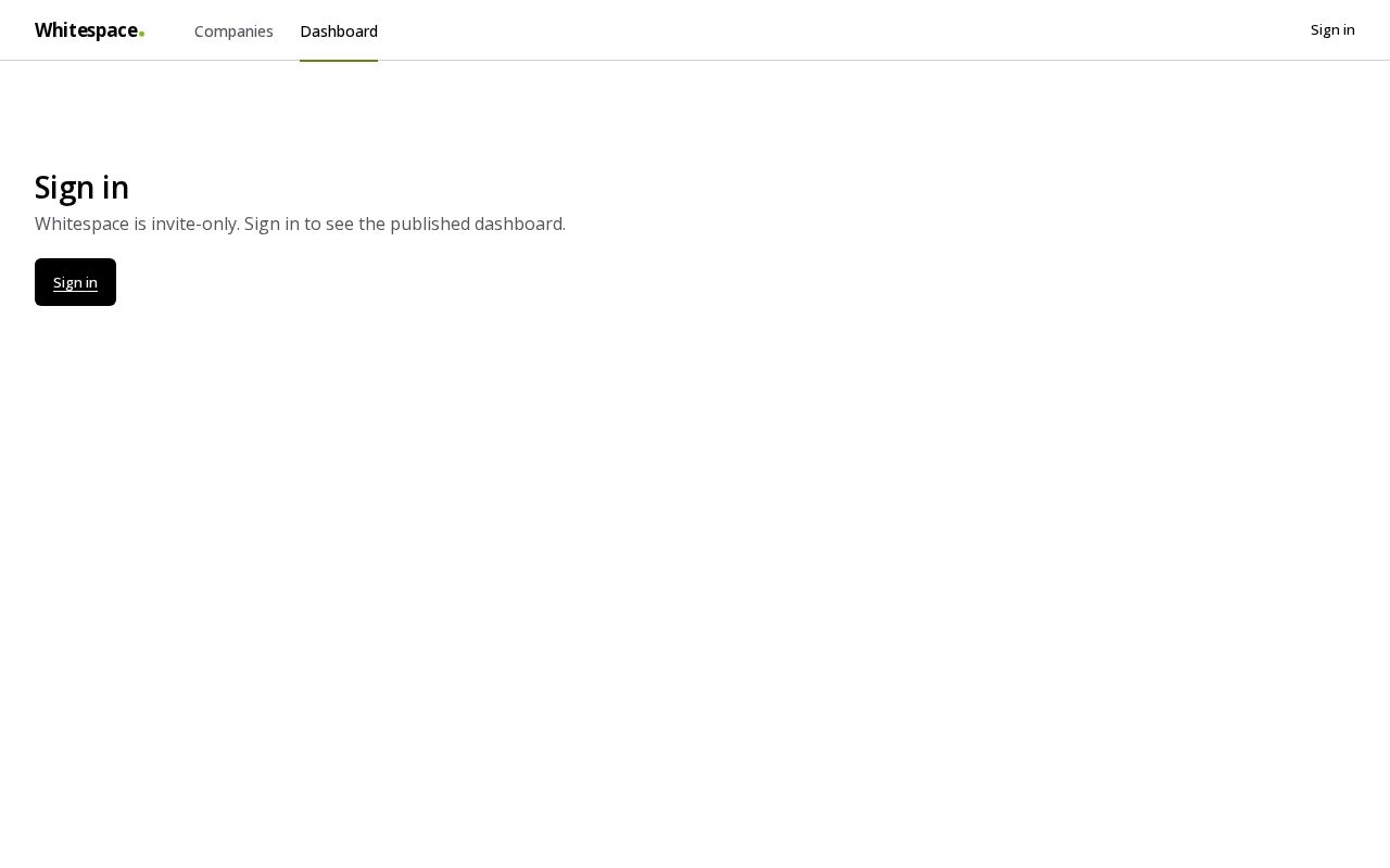 Preview of Opportunity Research Tool