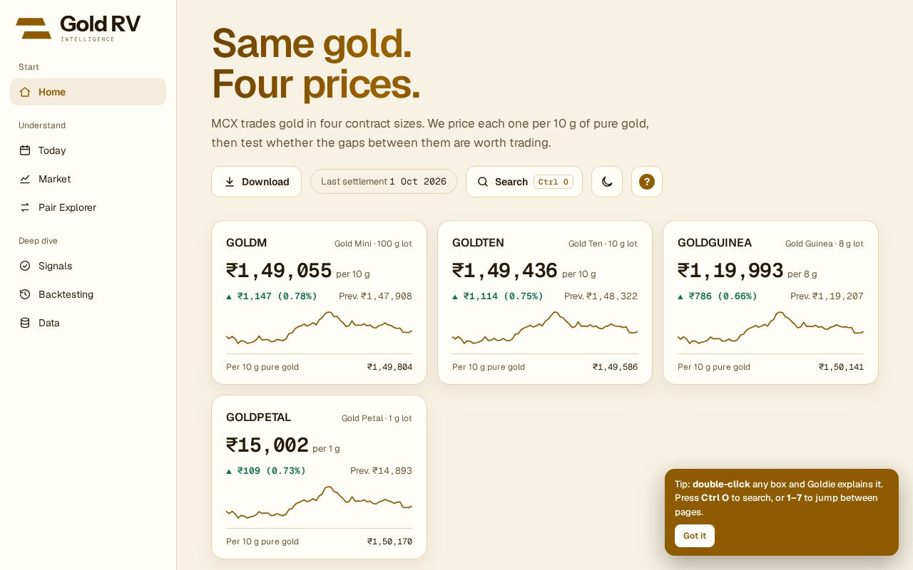 Preview of Gold Rv