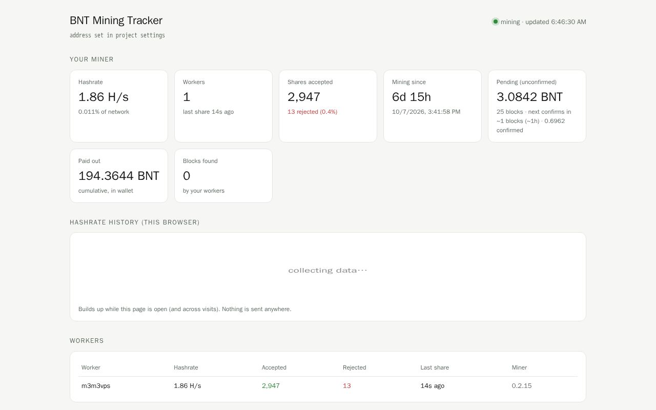 Preview of Blocknet Cpu Mining