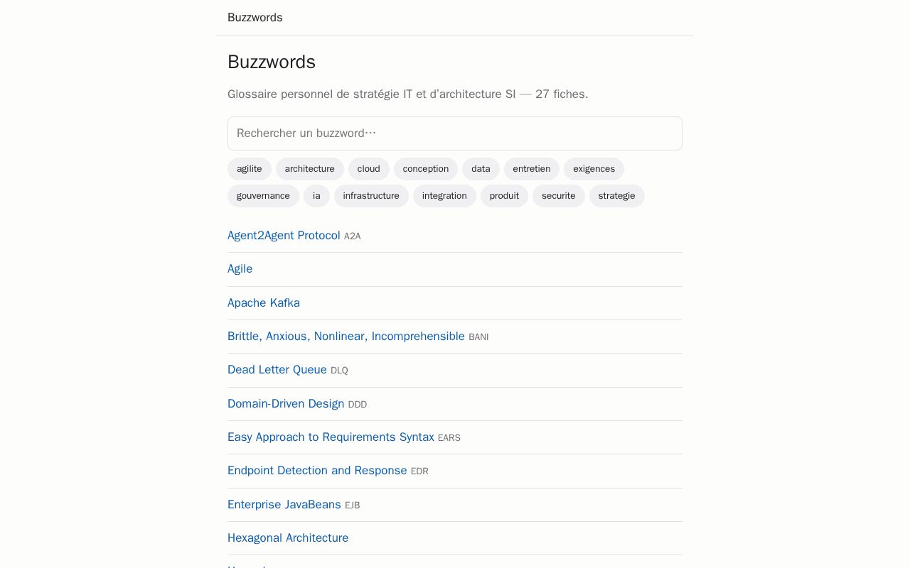 Preview of Buzzwords