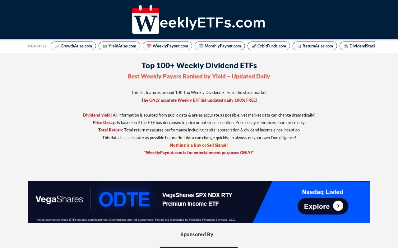 Preview of WeeklyPayout — static GitHub Pages weekly ETF site