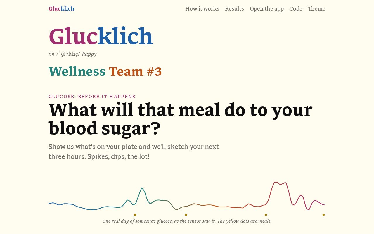 Preview of HealthHack2026