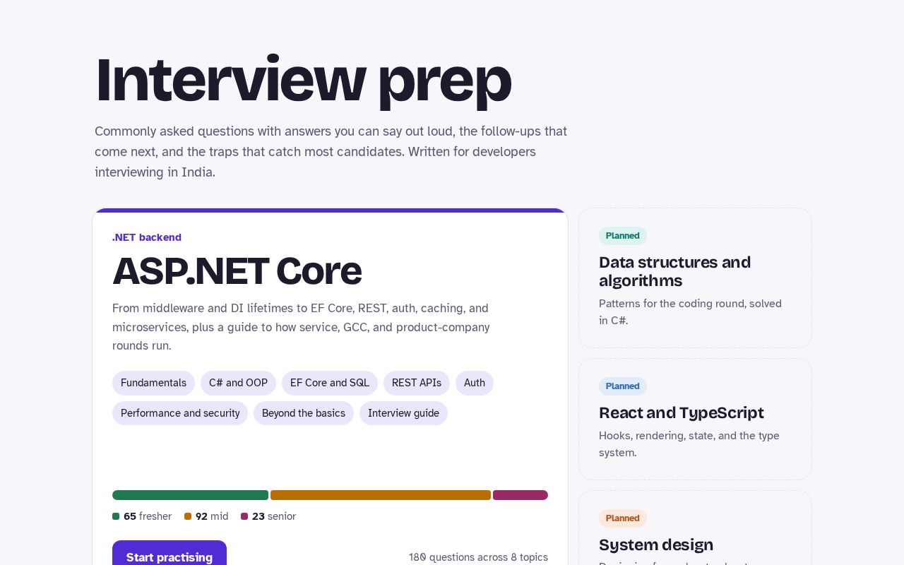 Preview of Interview Prep