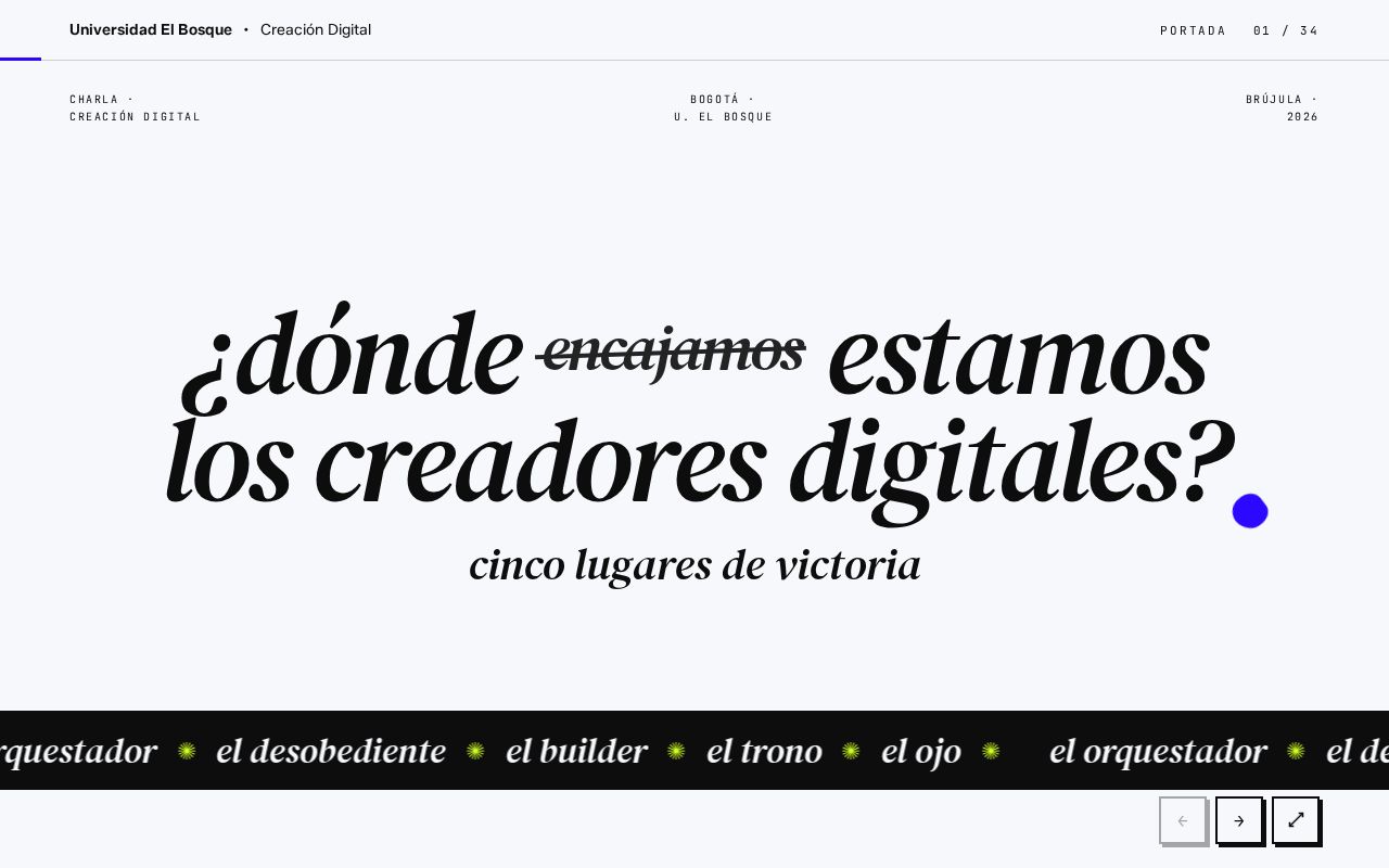 Preview of ¿Dónde estamos los creadores digitales?
