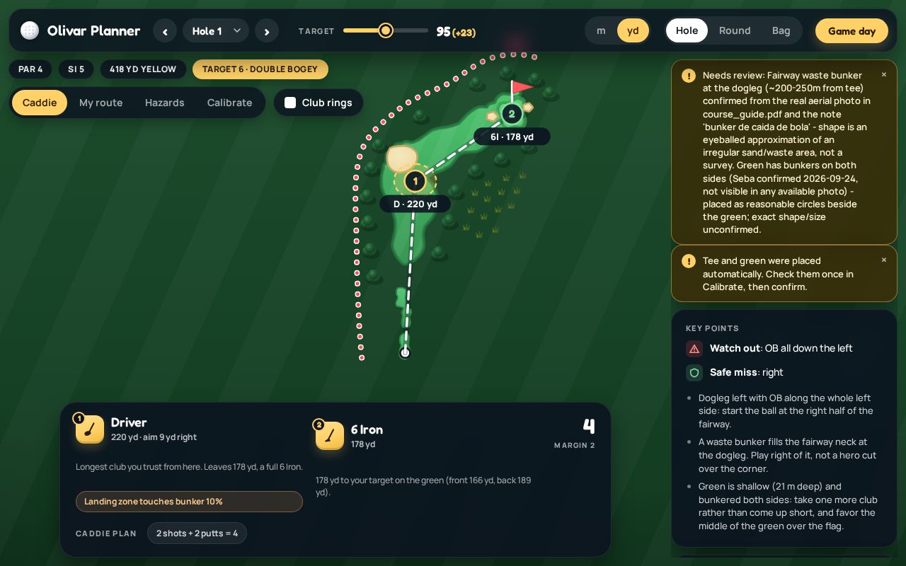 Preview of Olivar Golf Planner