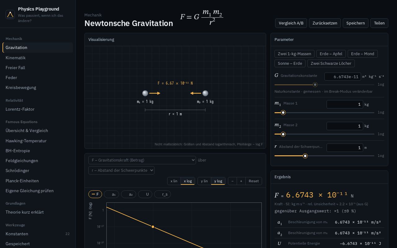 Preview of Physics Playground