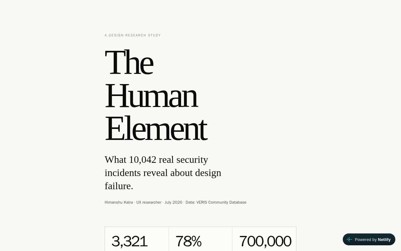 Preview of The Human Element