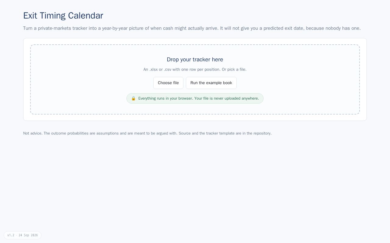 Preview of Exit Timing Calendar