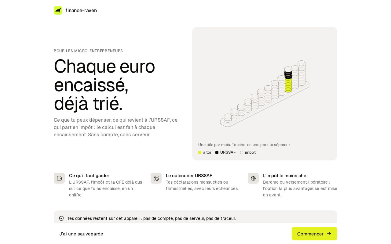 Preview of Finance Raven