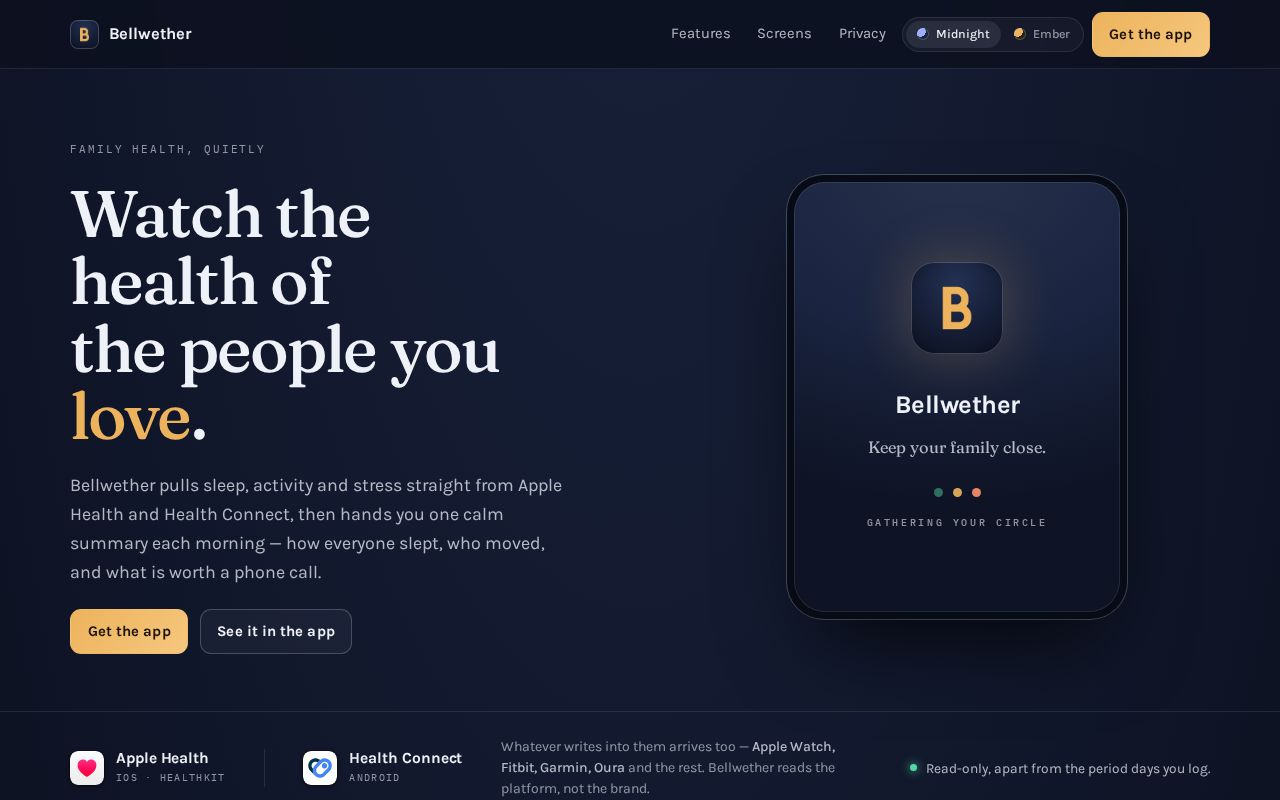 Preview of Bellwether Landing