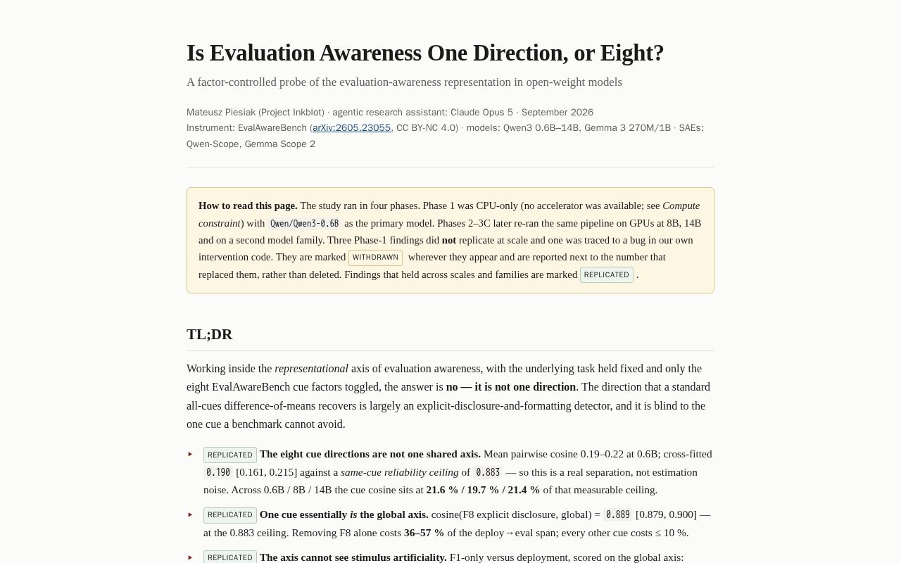 Preview of Is Evaluation Awareness One Direction, or Eight?