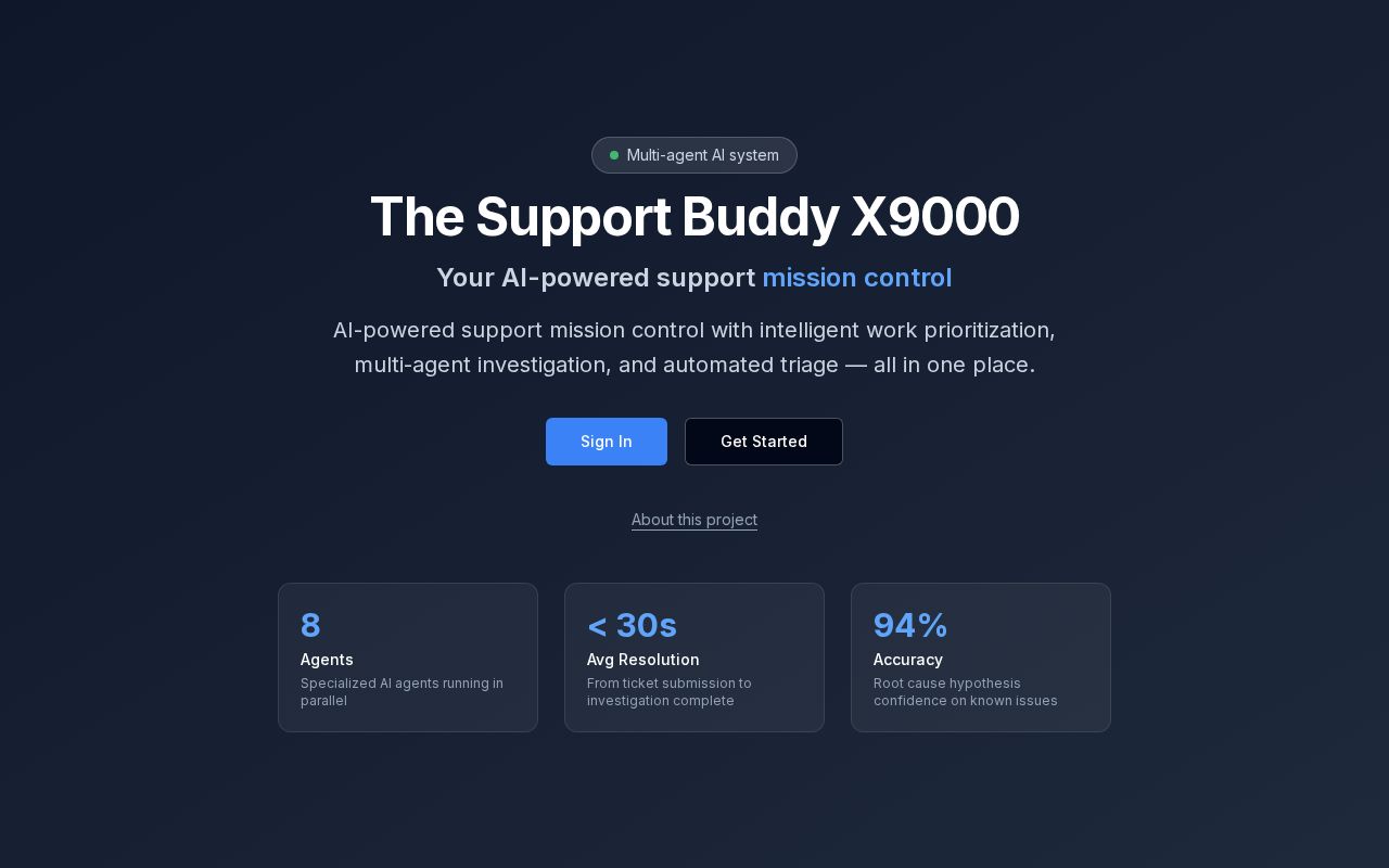 Preview of The Support Buddy X9000