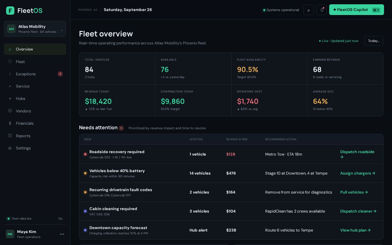 Preview of FleetOS