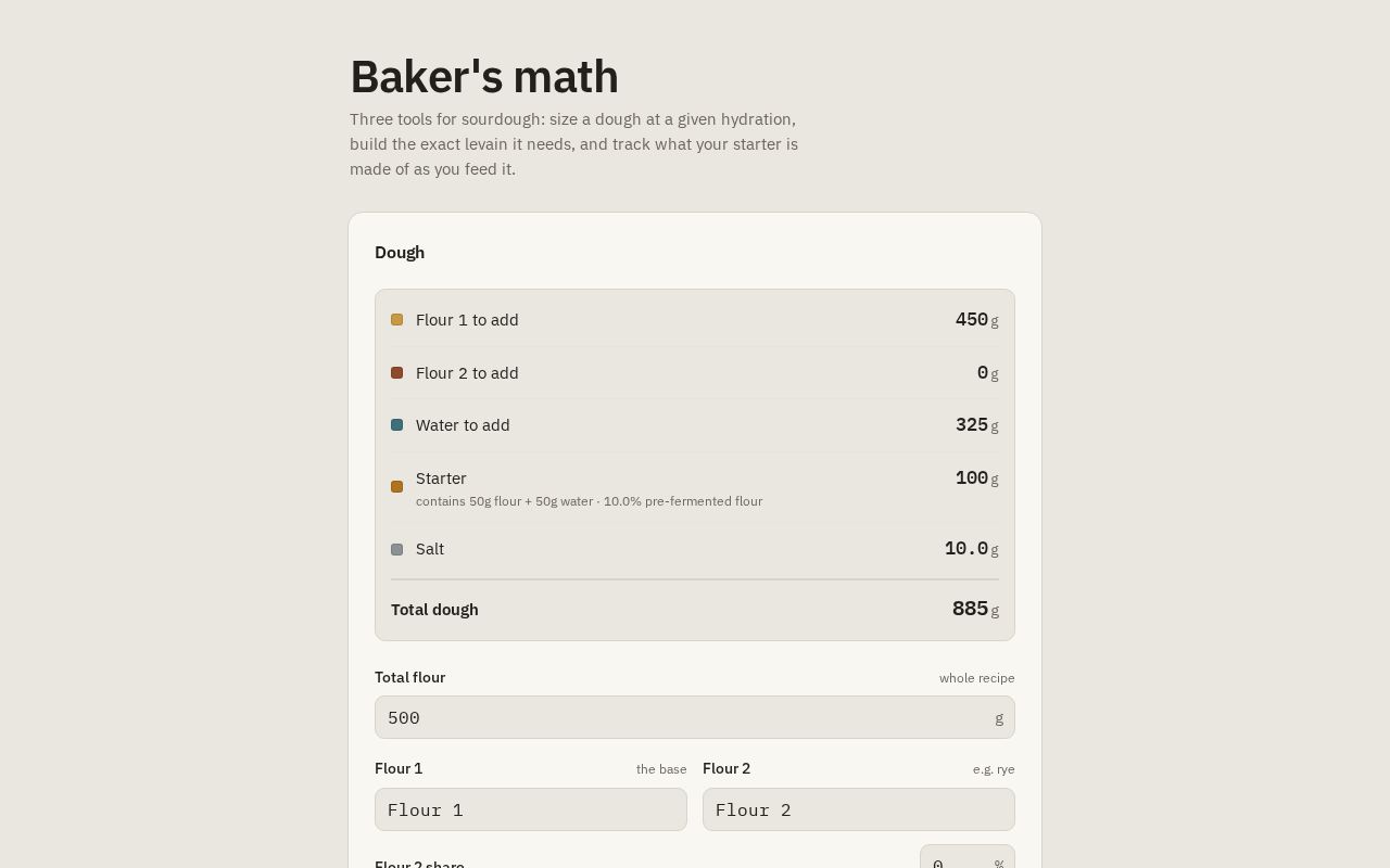 Preview of Baking
