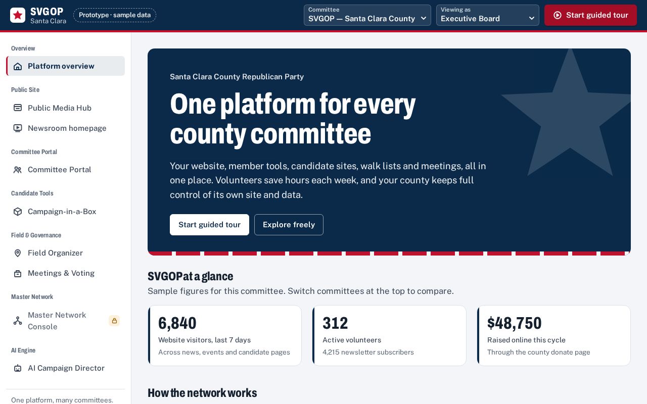 Preview of Rccc Network Prototype