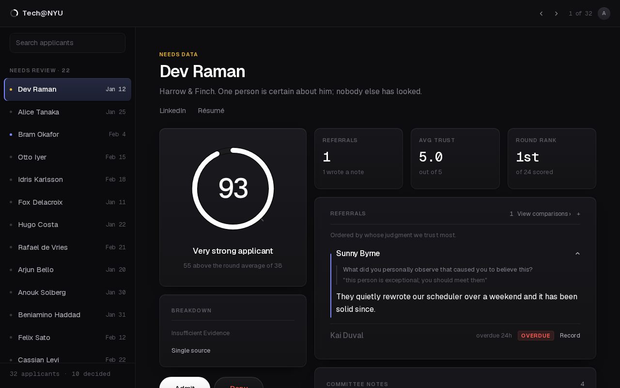 Preview of Talent Graph