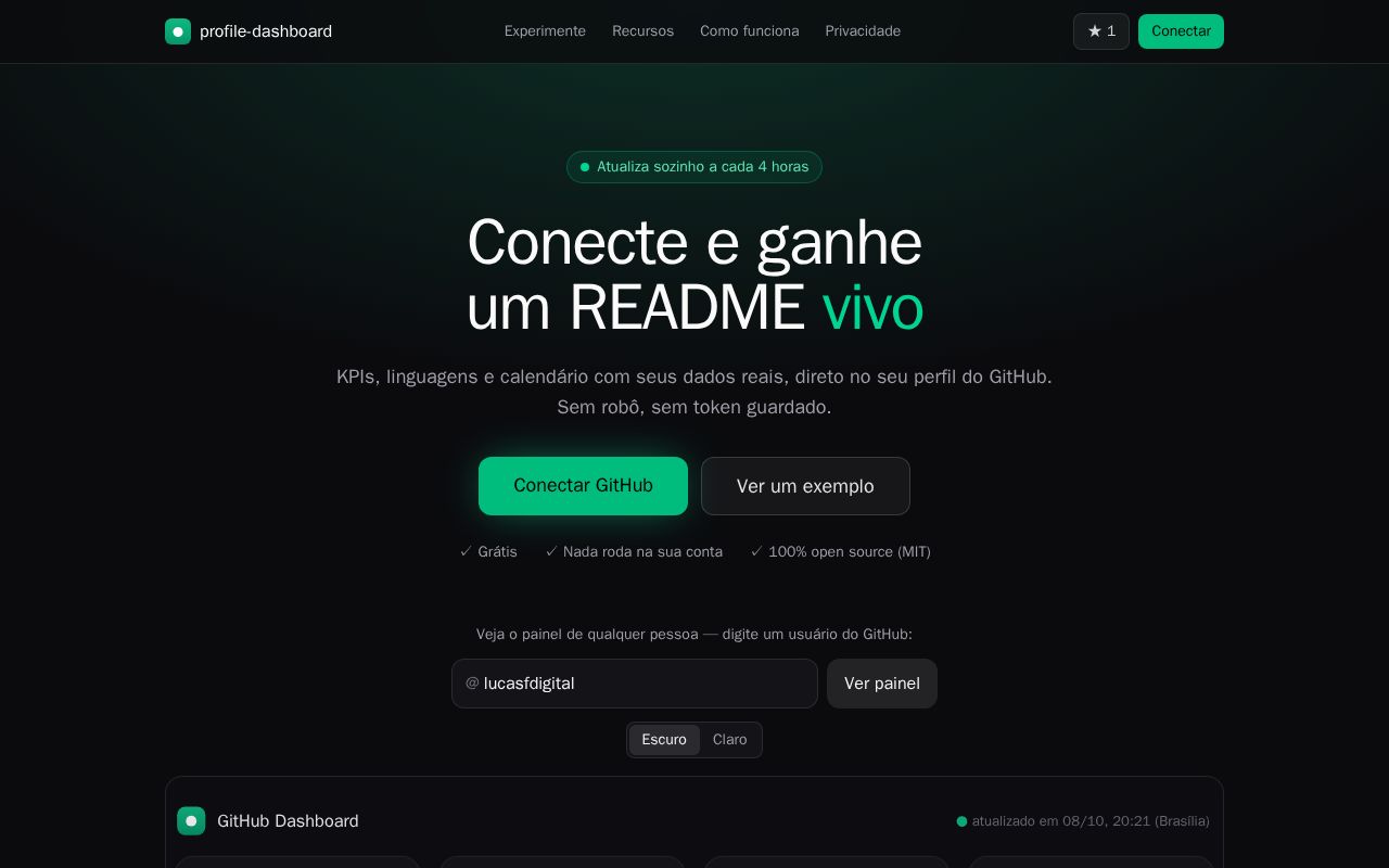Preview of Github Profile Site