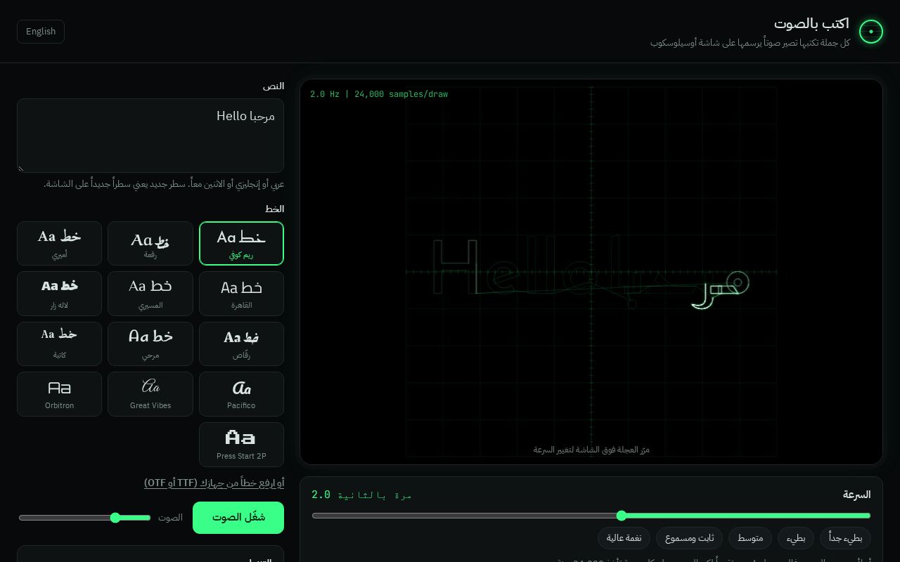 Preview of Scope Writer