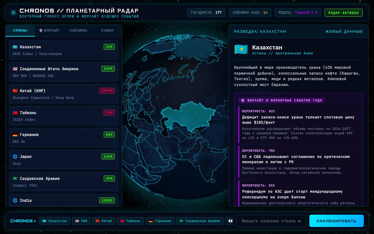 Preview of Chronos World Engine - Planetary Predictive Radar