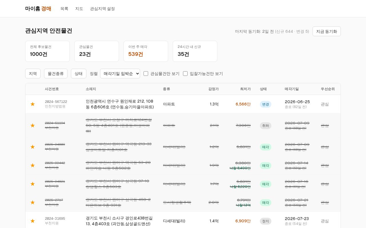 Preview of Myhome