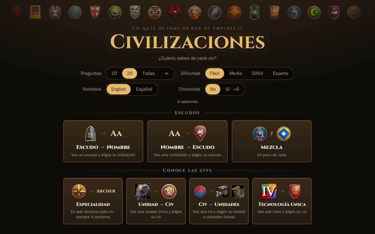 Preview of Aoe2 Quiz