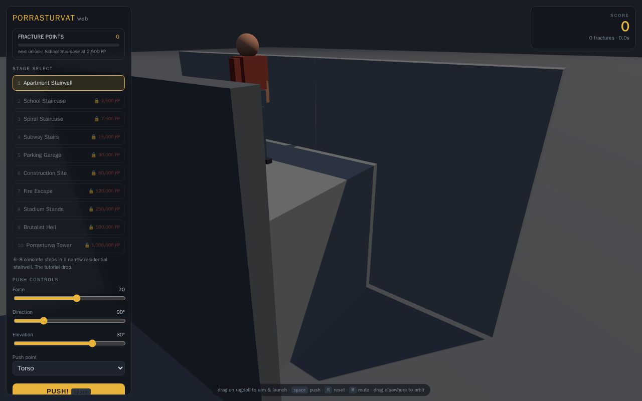Preview of Porrasturvat Web