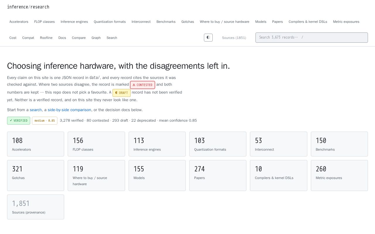 Preview of Inference Research