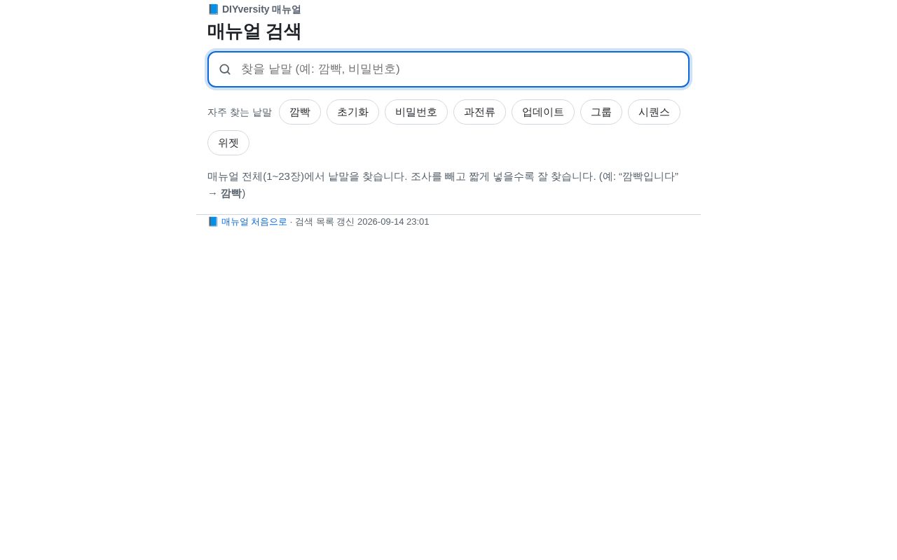 Preview of User Manual