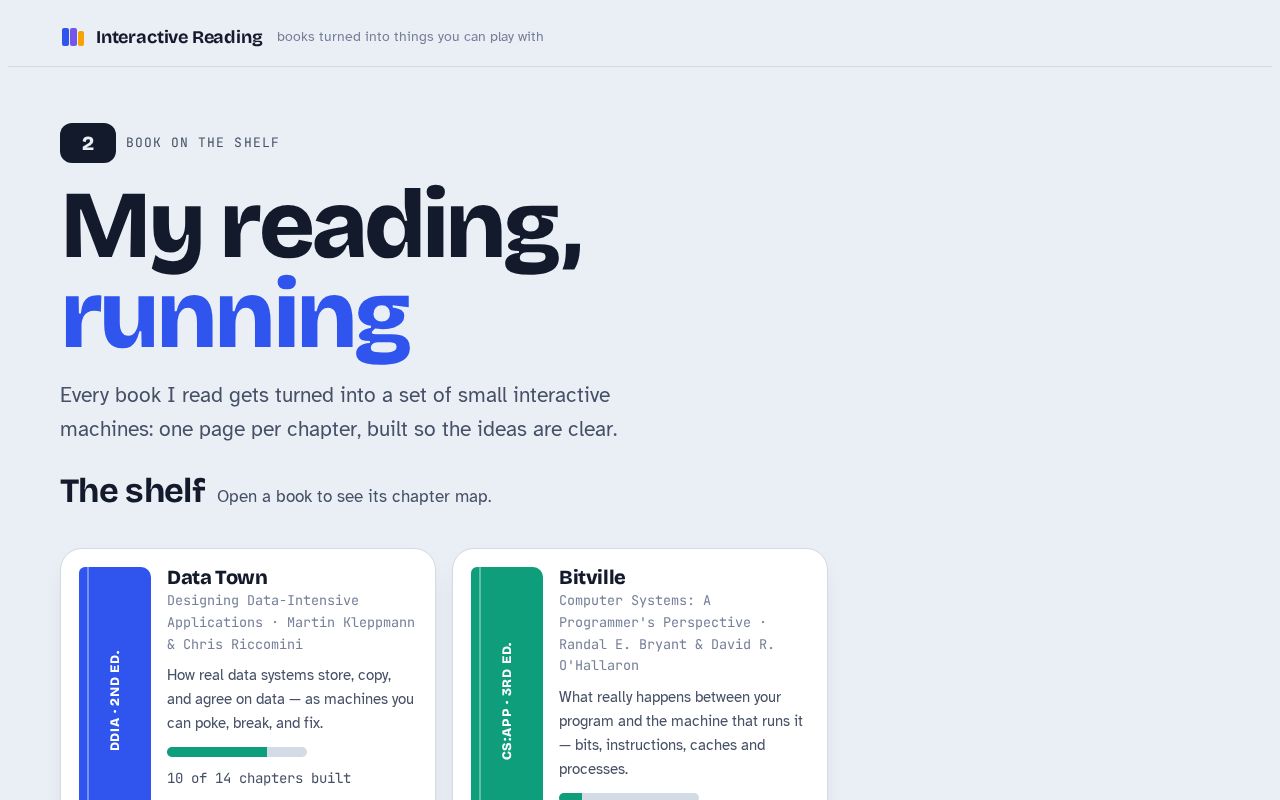 Preview of Interactive Reading