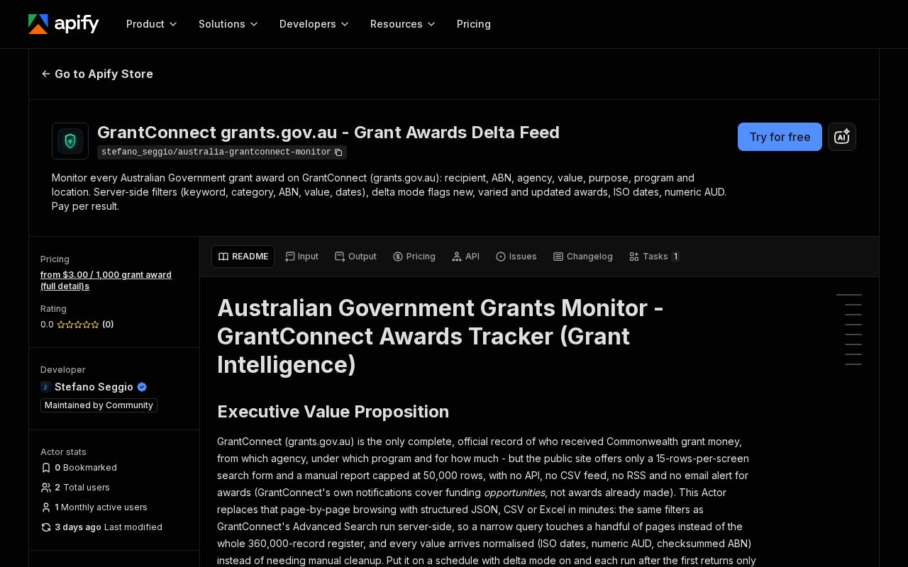 Preview of Australia Grantconnect Monitor
