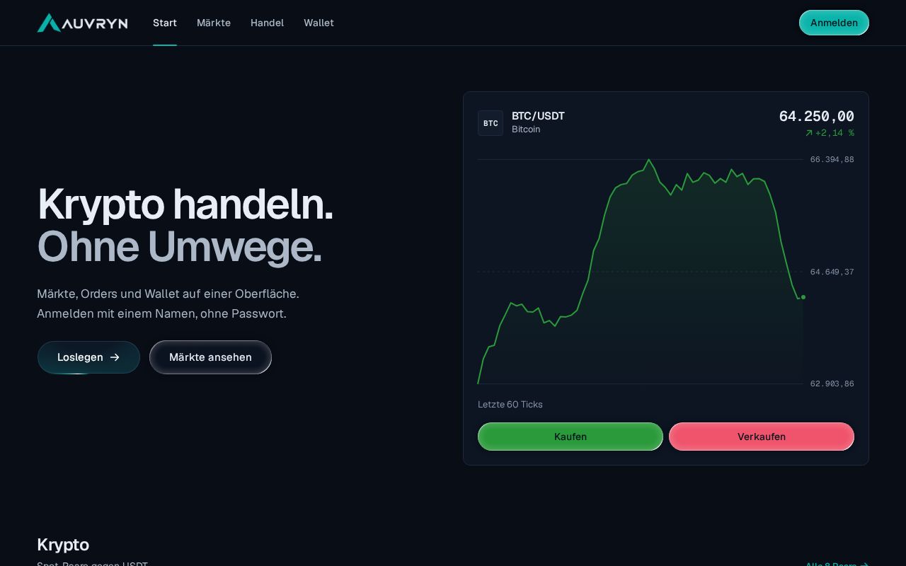 Preview of Trading
