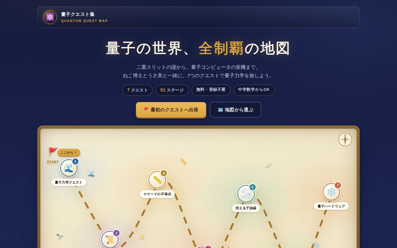 Preview of Quantum Quest