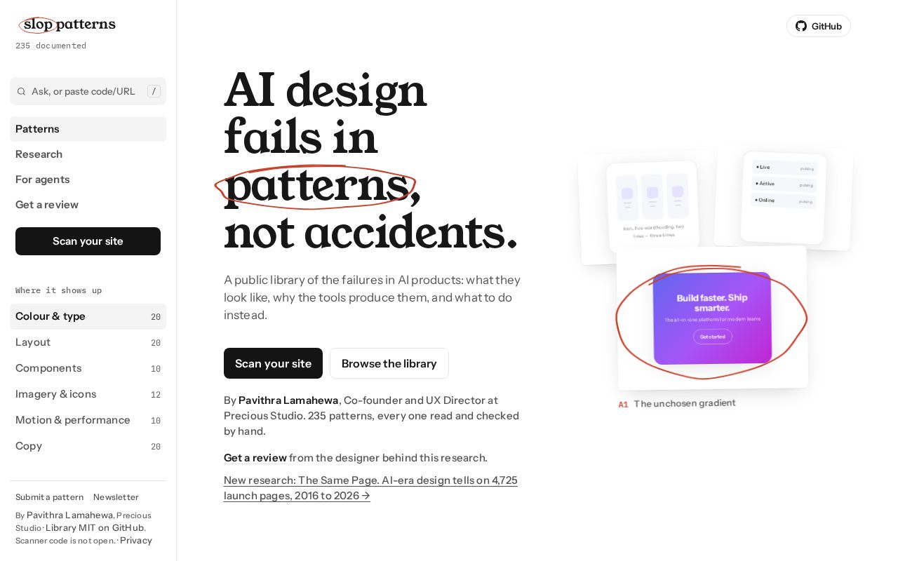 Preview of Slop Patterns