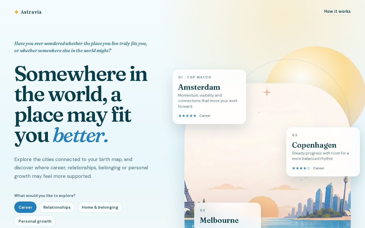 Preview of Astravia