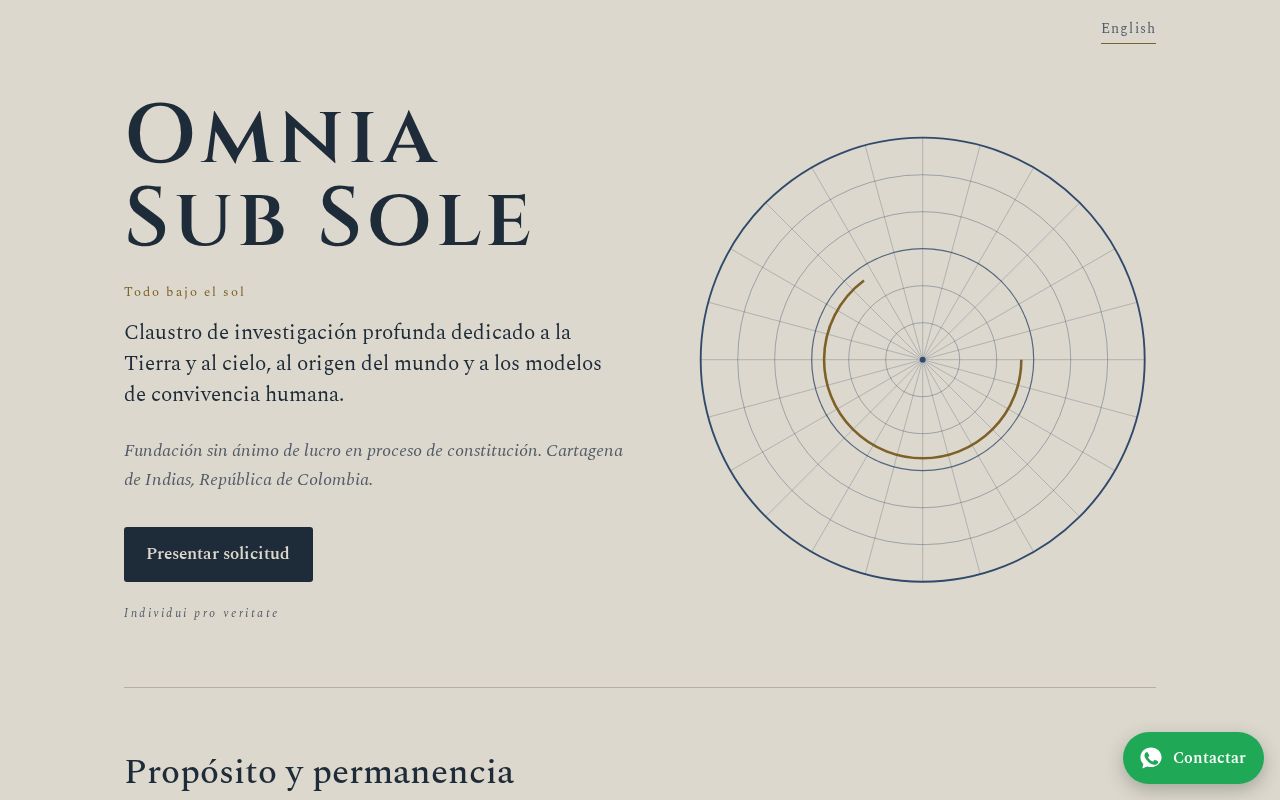 Preview of Omniasubsole Org