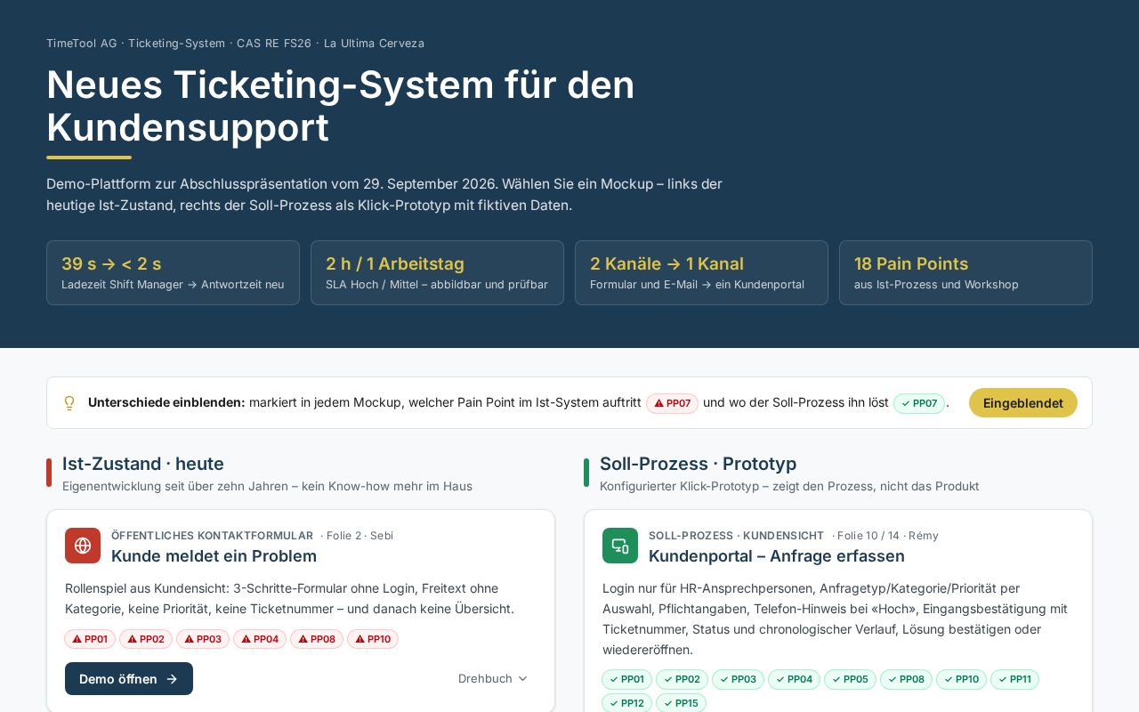Preview of DEMO TicketSystem CAS RE