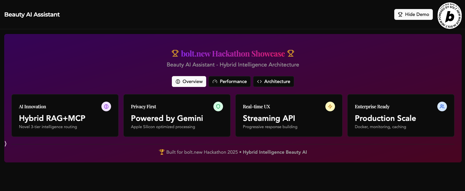 Preview of Agentic AI Chatbot  - AI Shopping Assistant