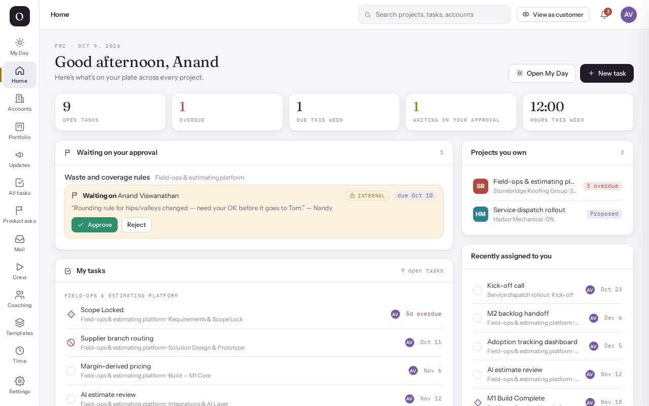 Preview of Orbit
