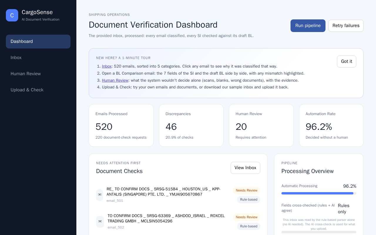 Preview of CargoSense - Shipping Document Verification