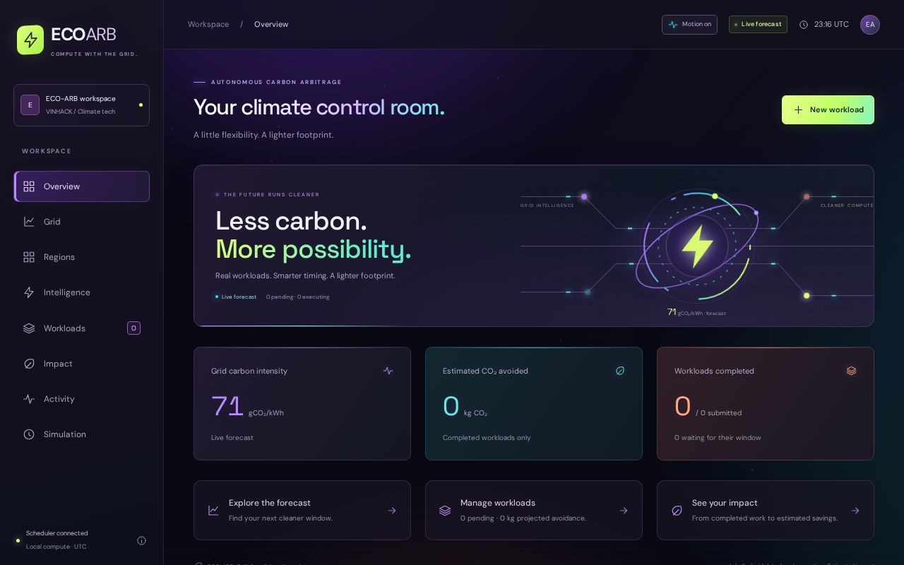 Preview of Eco Arb