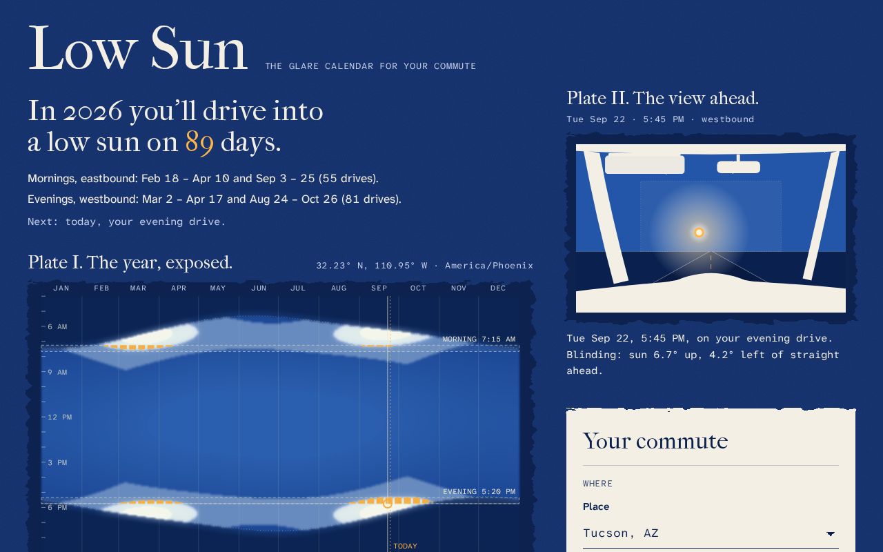 Preview of Practicetocreate