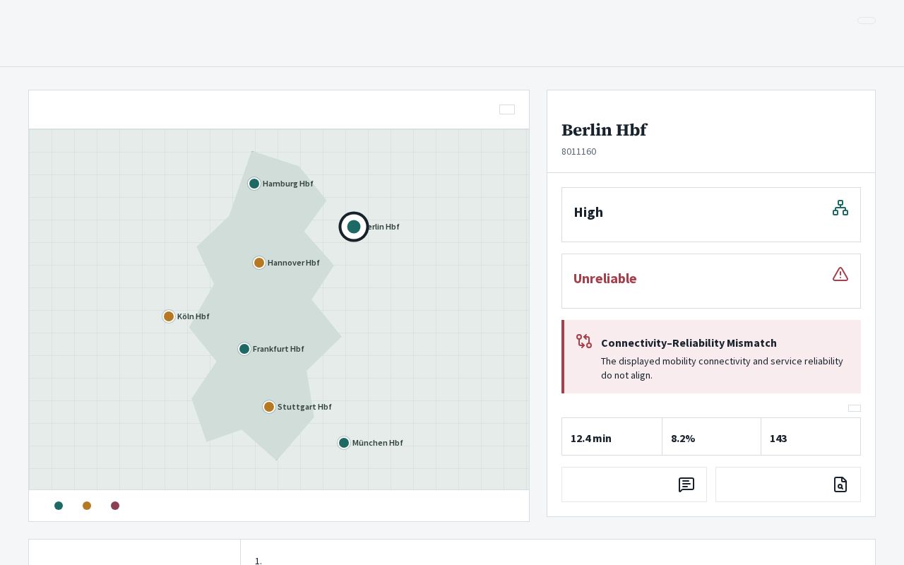 Preview of Explainable Mobility Decisions
