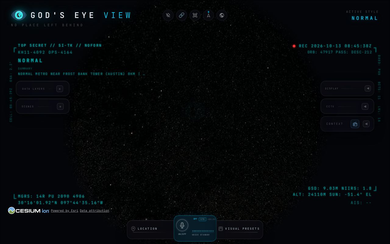 Preview of God's Eye View