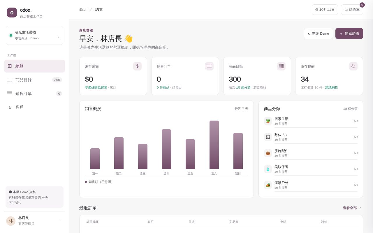 Preview of 暮光生活選物｜Odoo 商店 Demo
