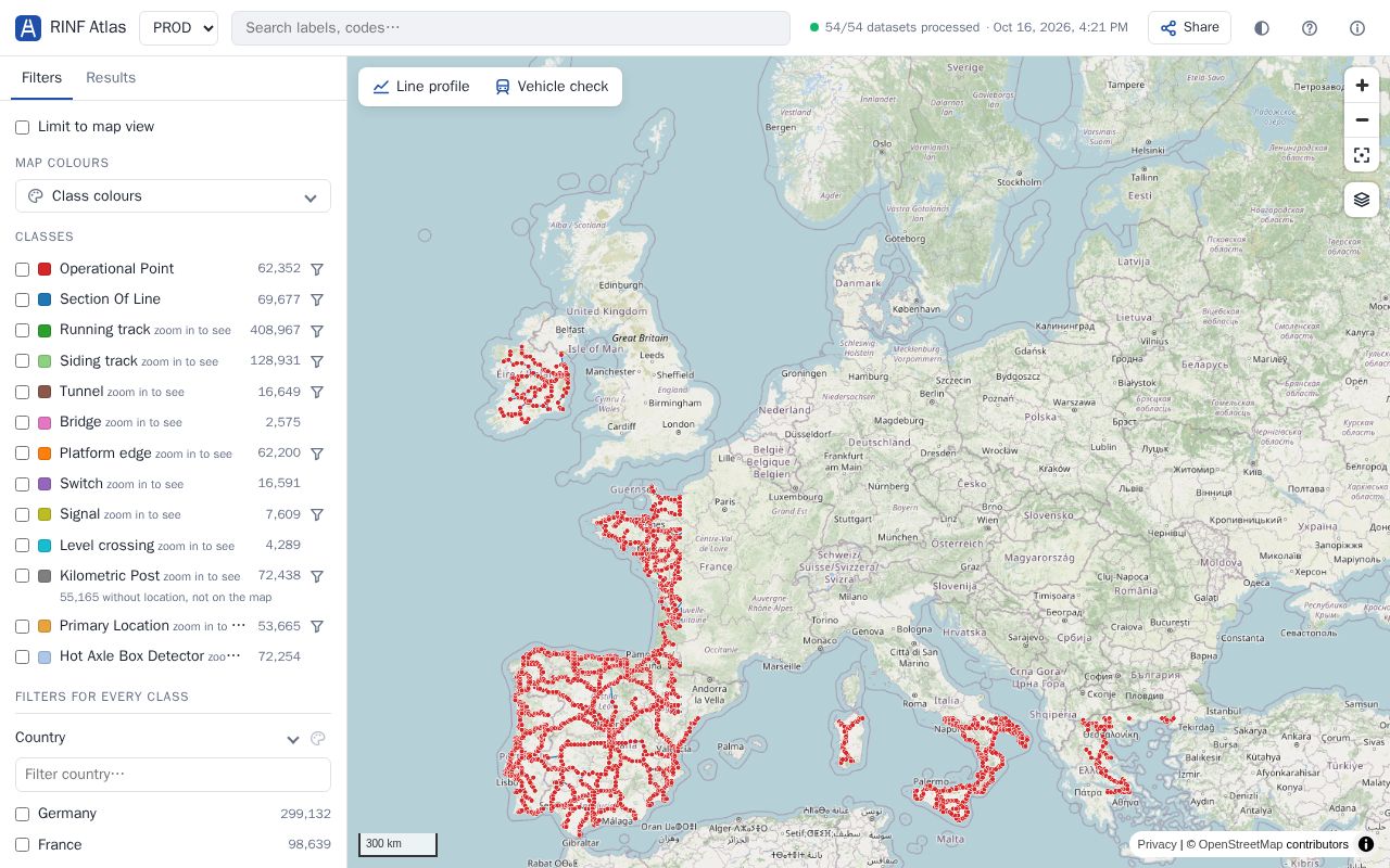 Preview of Rinf Atlas