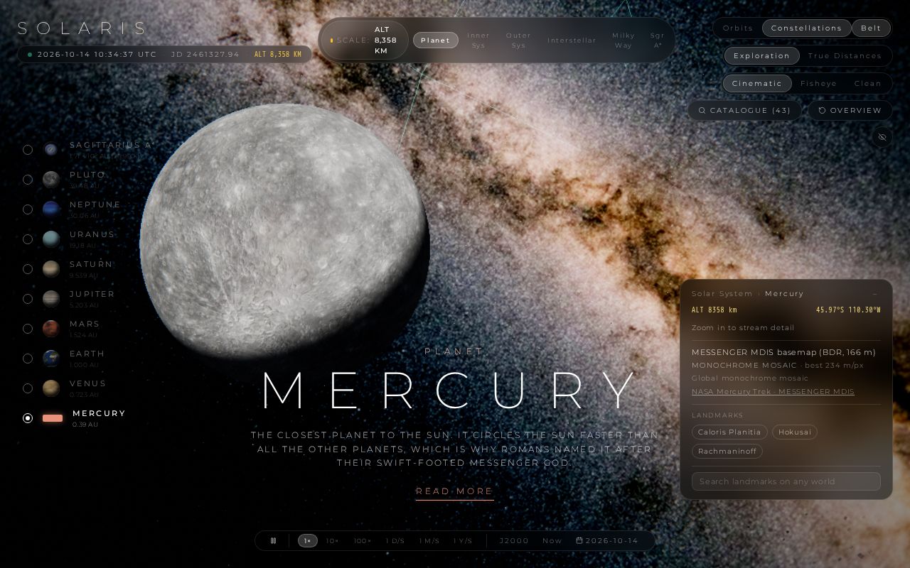 Preview of Solaris