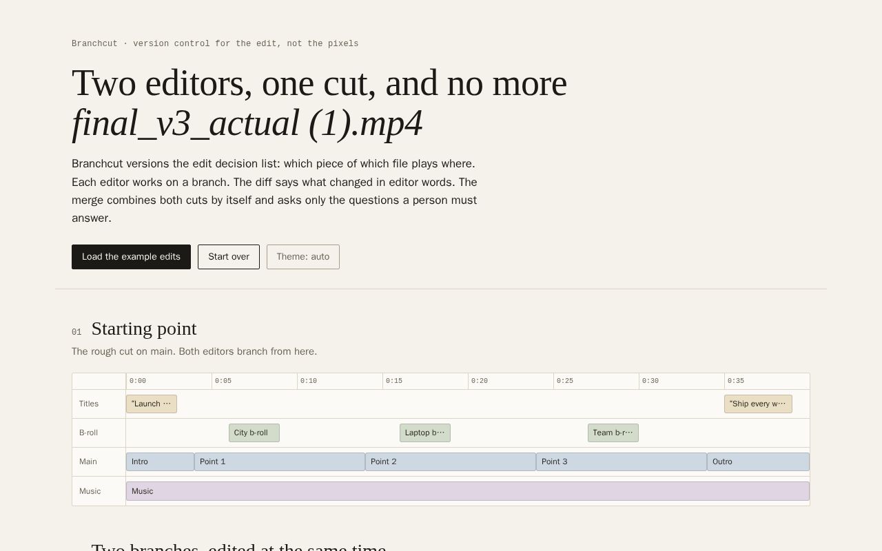 Preview of Branchcut