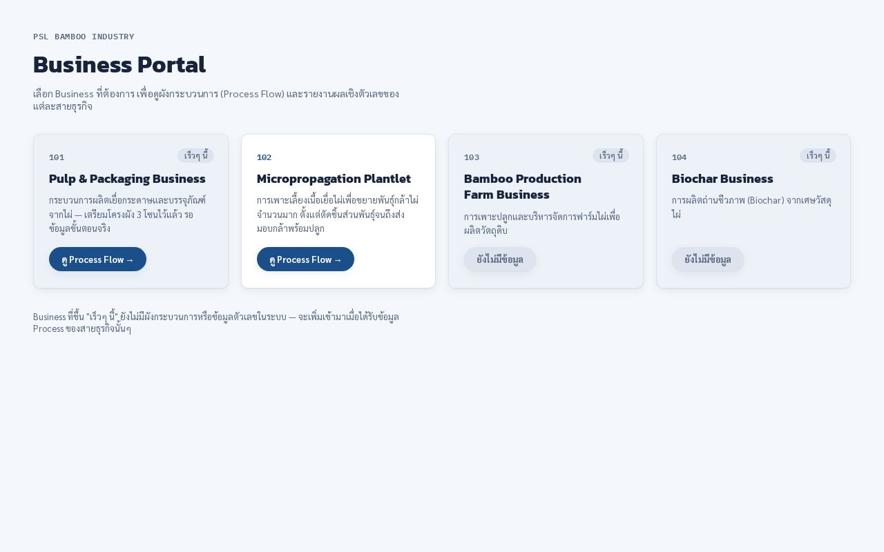 Preview of ProcessCap