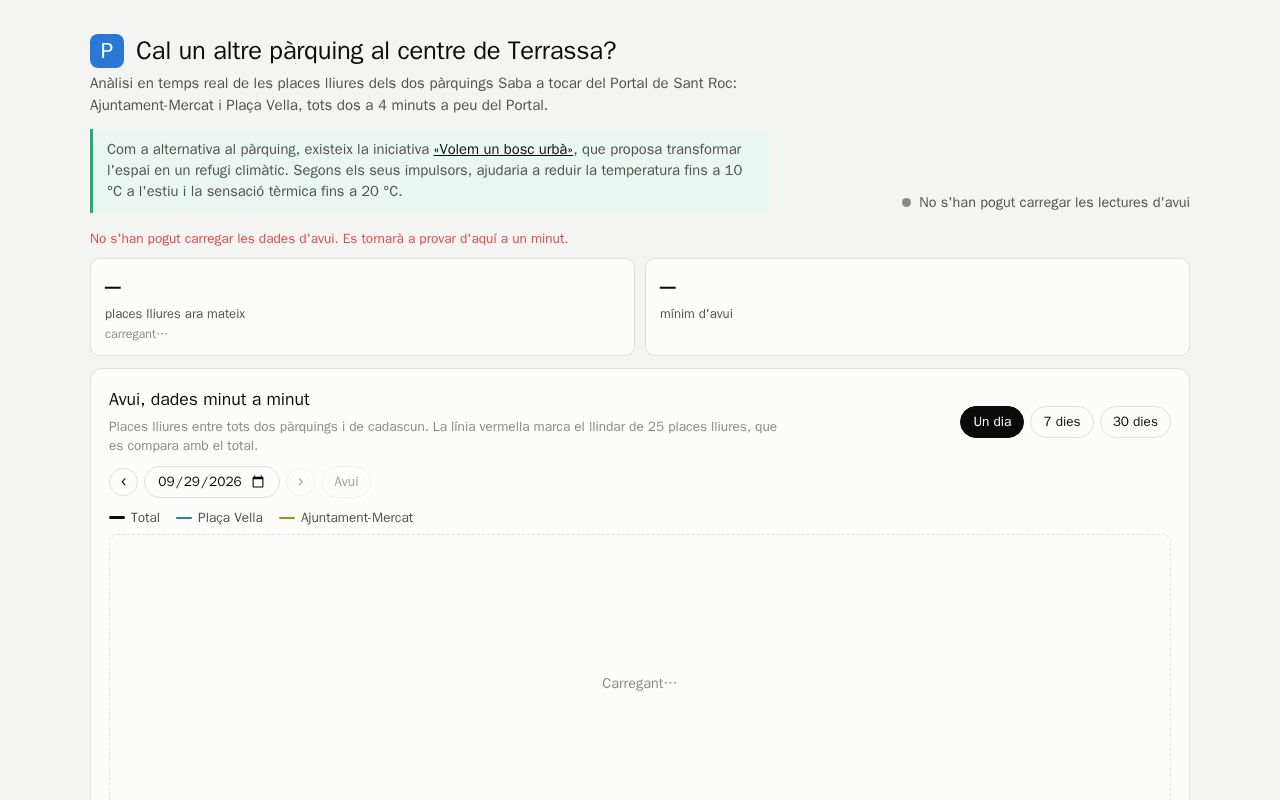 Preview of Parking Terrassa