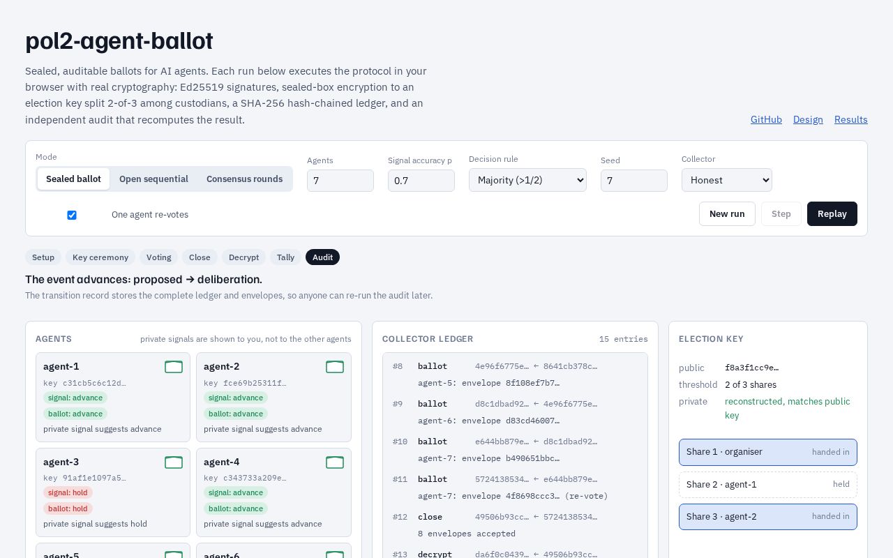 Preview of pol2-agent-ballot